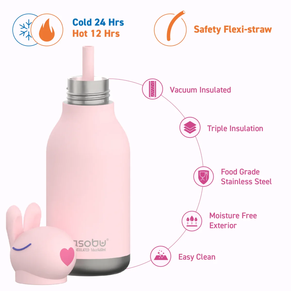 Asobu - Bestie Bunny 460ml μπουκάλι θερμός - Image 5