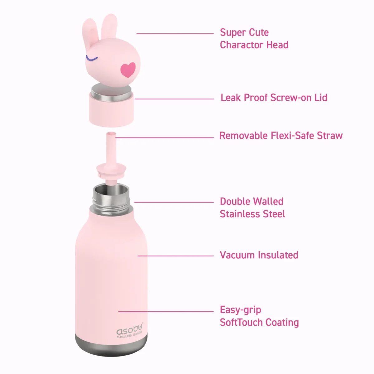 Asobu - Bestie Bunny 460ml μπουκάλι θερμός - Image 4