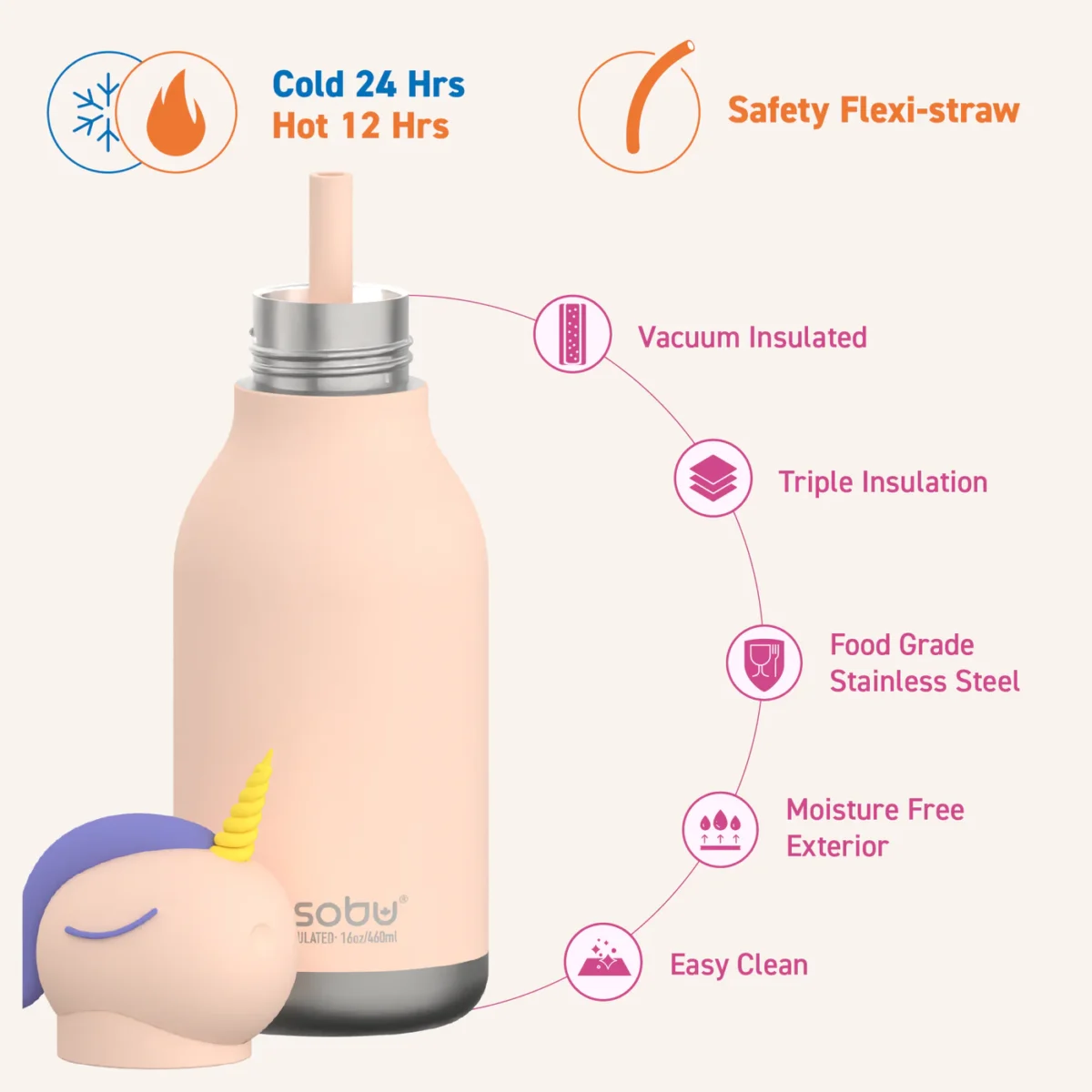 Asobu - Bestie Unicorn 460ml μπουκάλι θερμός - Image 4