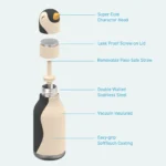 Asobu - Penguin Bestie Bottle 460ml μπουκάλι θερμός - Image 4