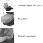 Κάθισμα Αυτοκινήτου 0-13kg Rimini Lorelli Beige Green Dots 10071081966 - Image 2