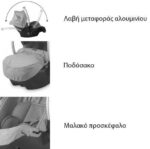 Κάθισμα Αυτοκινήτου 0-13kg Rimini Lorelli String & Black 10071082166 - Image 3