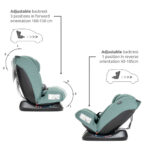 Κάθισμα Αυτοκινήτου 40-150cm i-size Scorpius Lorelli Black Jasper 10071752401 - Image 3