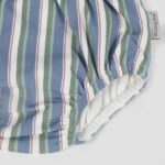 Walking Mum: Πάνα Μαγιό SPF 50+ Strips